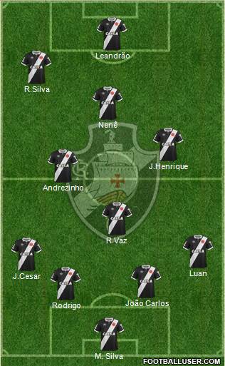 CR Vasco da Gama Formation 2015
