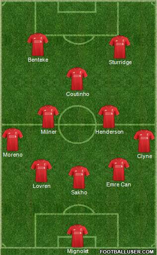 Liverpool Formation 2015
