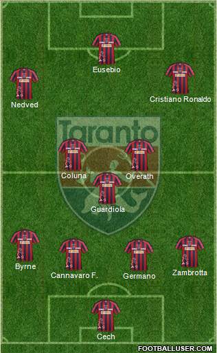 Taranto Formation 2015