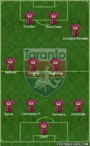 Taranto Formation 2015
