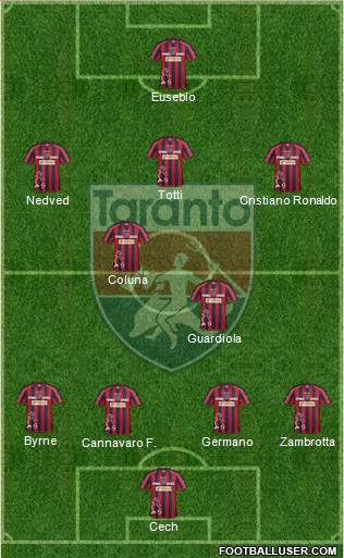 Taranto Formation 2015