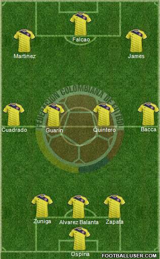 Colombia Formation 2015