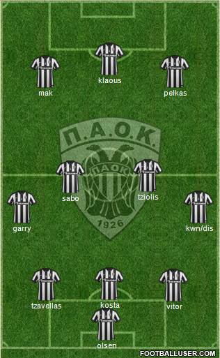 AS PAOK Salonika Formation 2015
