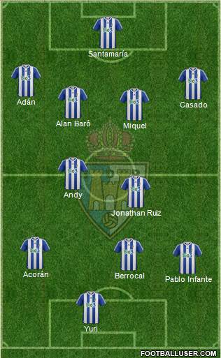 S.D. Ponferradina Formation 2015