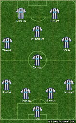 Newcastle United Formation 2015