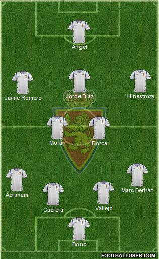 R. Zaragoza S.A.D. Formation 2015