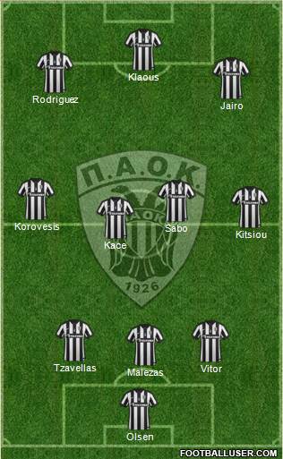 AS PAOK Salonika Formation 2015