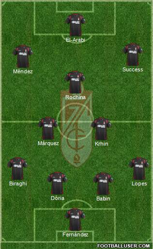 Granada C.F. Formation 2015