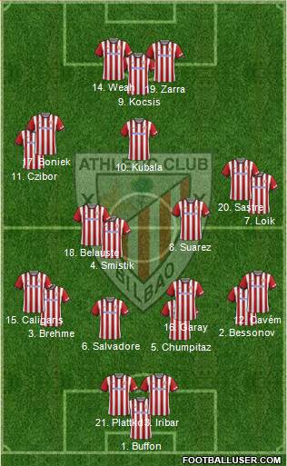 Athletic Club Formation 2015