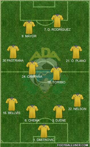 A.D. Alcorcón Formation 2015