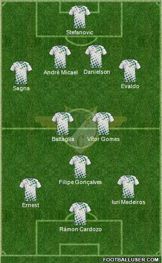 Moreirense Futebol Clube Formation 2015