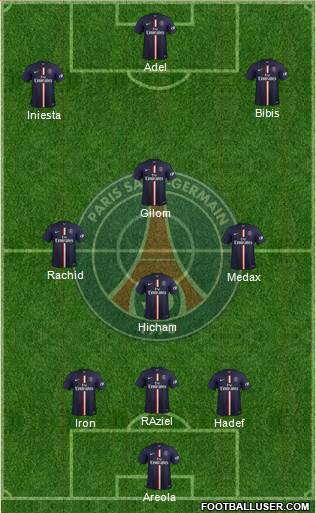 Paris Saint-Germain Formation 2015