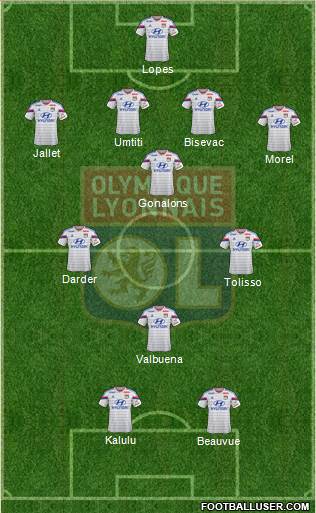Olympique Lyonnais Formation 2015