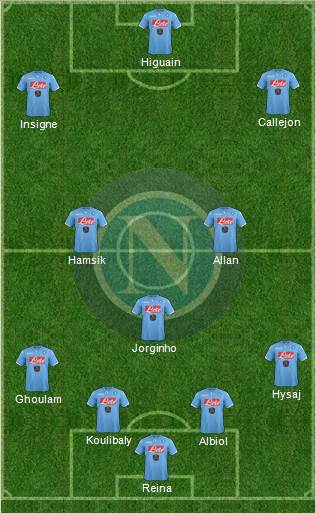 Napoli Formation 2015