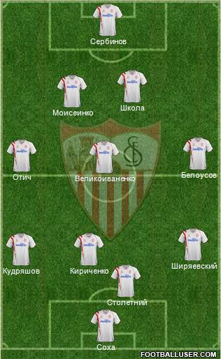 Sevilla F.C., S.A.D. Formation 2015