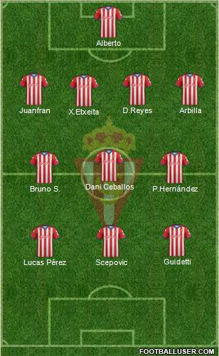 Real Sporting S.A.D. Formation 2015