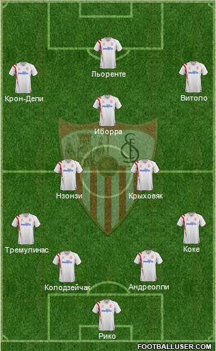 Sevilla F.C., S.A.D. Formation 2015