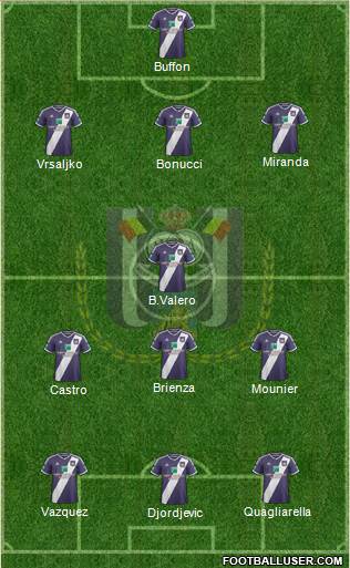 RSC Anderlecht Formation 2015