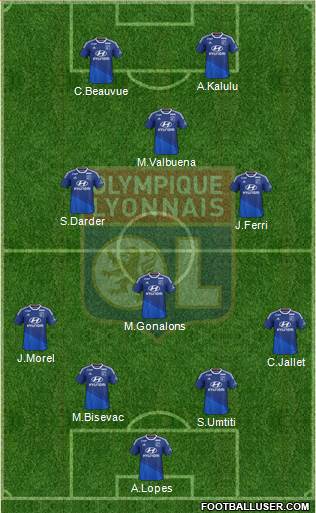 Olympique Lyonnais Formation 2015