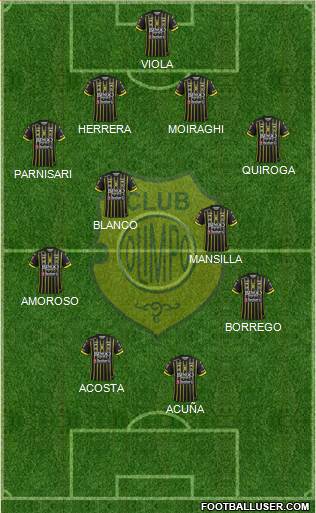 Olimpo de Bahía Blanca Formation 2015