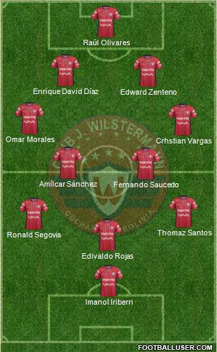 C Jorge Wilstermann Formation 2015