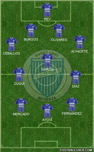 Godoy Cruz Antonio Tomba Formation 2015