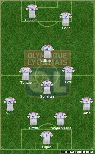 Olympique Lyonnais Formation 2015