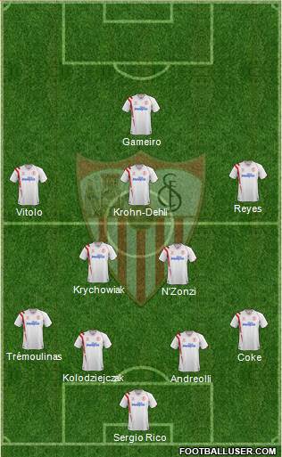 Sevilla F.C., S.A.D. Formation 2015