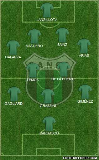 Nueva Chicago Formation 2015