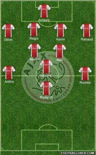 AFC Ajax Formation 2015