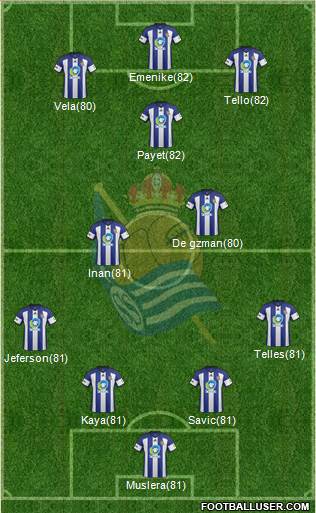 Real Sociedad C.F. B Formation 2015