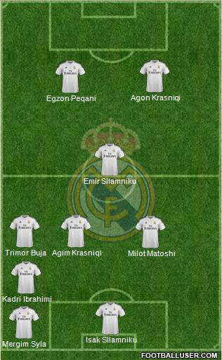 Real Madrid C.F. Formation 2015