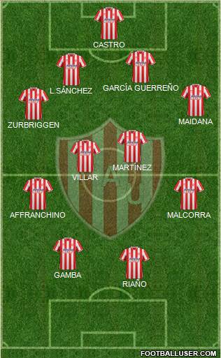 Unión de Santa Fe Formation 2015