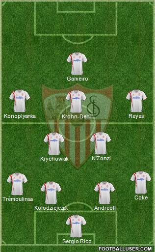 Sevilla F.C., S.A.D. Formation 2015