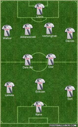 Tottenham Hotspur Formation 2015