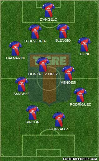 Tigre Formation 2015