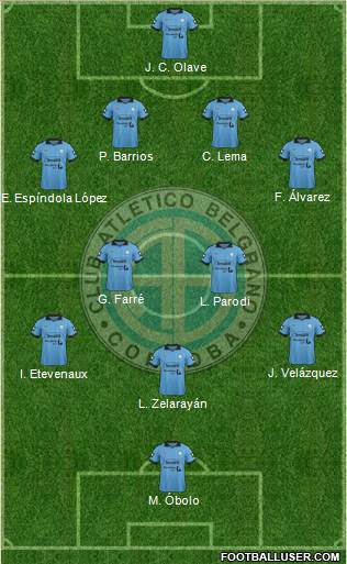 Belgrano de Córdoba Formation 2015