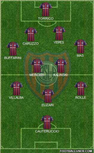 San Lorenzo de Almagro Formation 2015