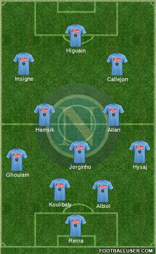 Napoli Formation 2015