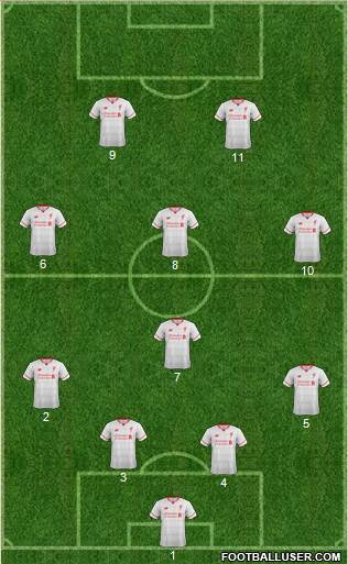 Liverpool Formation 2015