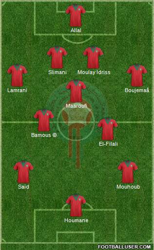 Morocco Formation 2015