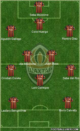 Shakhtar Donetsk Formation 2015