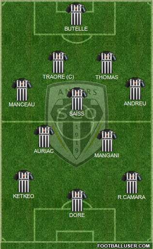 Angers SCO Formation 2015