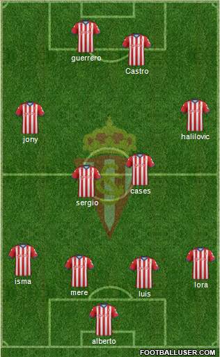 Real Sporting S.A.D. Formation 2015