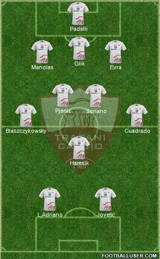 Trapani 3-5-2 football formation