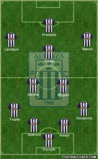 C Alianza Lima Formation 2015
