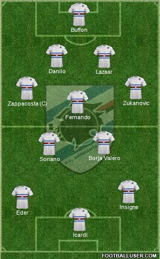 Sampdoria Formation 2015