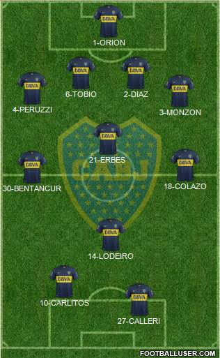 Boca Juniors Formation 2015