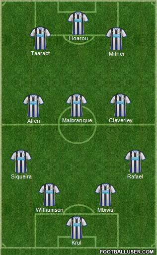 Newcastle United Formation 2015