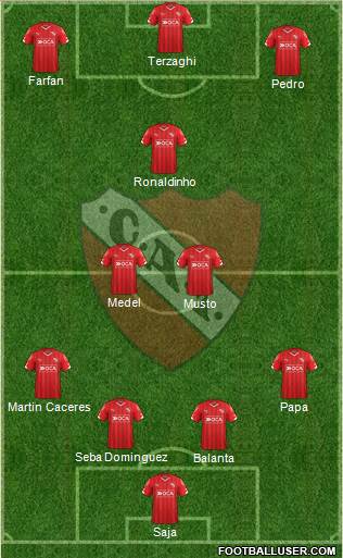 Independiente Formation 2015